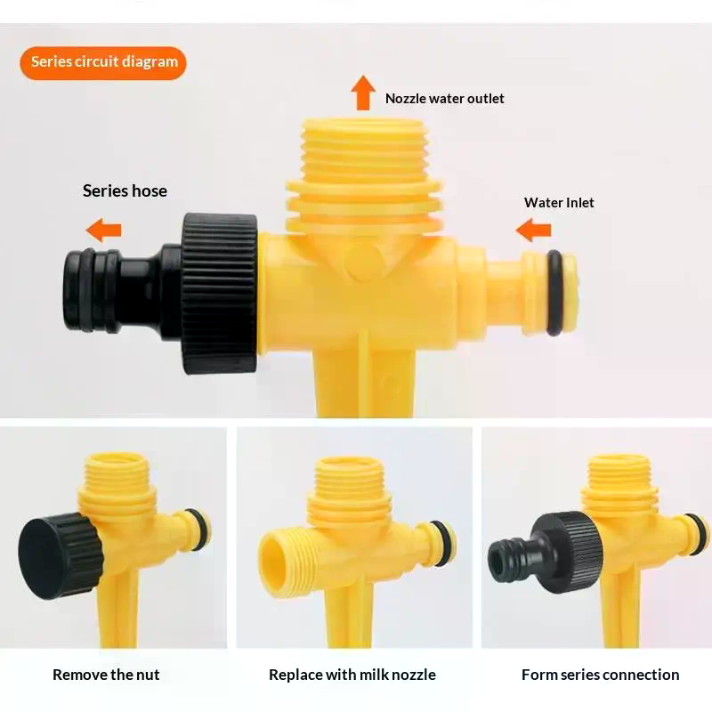 Automatic Rotating Sprinkler 3 - огляд і ціна Agriculture Farming Degree