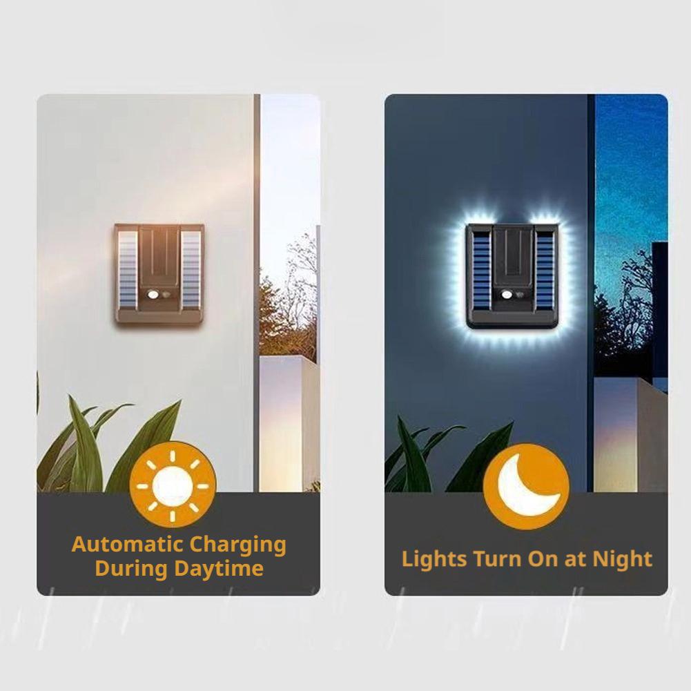 Foldable LED 120° Solar Light  - огляд і ціна Farming For Agriculture