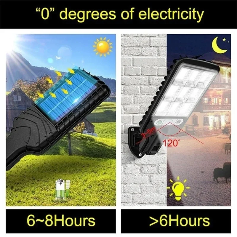 Outdoor Solar Garden Lights wi - огляд і ціна Farming For Agriculture