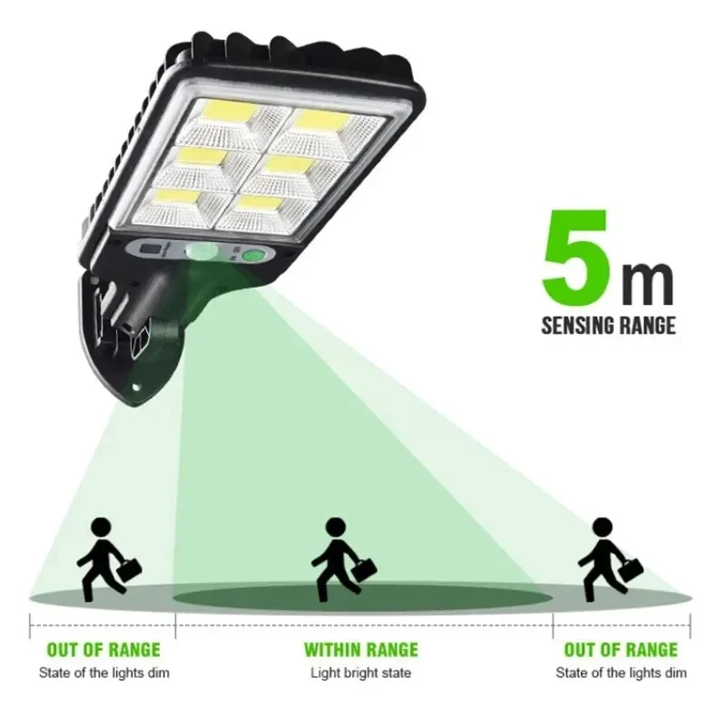 Outdoor Solar Garden Lights wi - огляд і ціна Farming For Agriculture