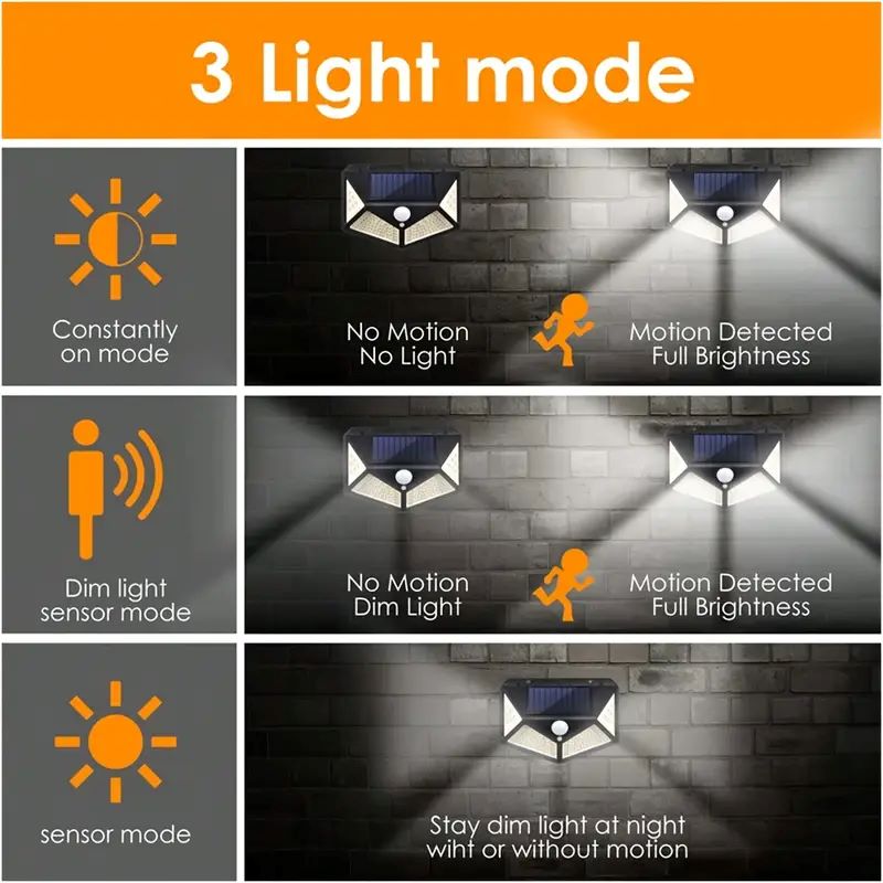 100LED Outdoor Solar Garden Li - огляд і ціна Farming For Agriculture