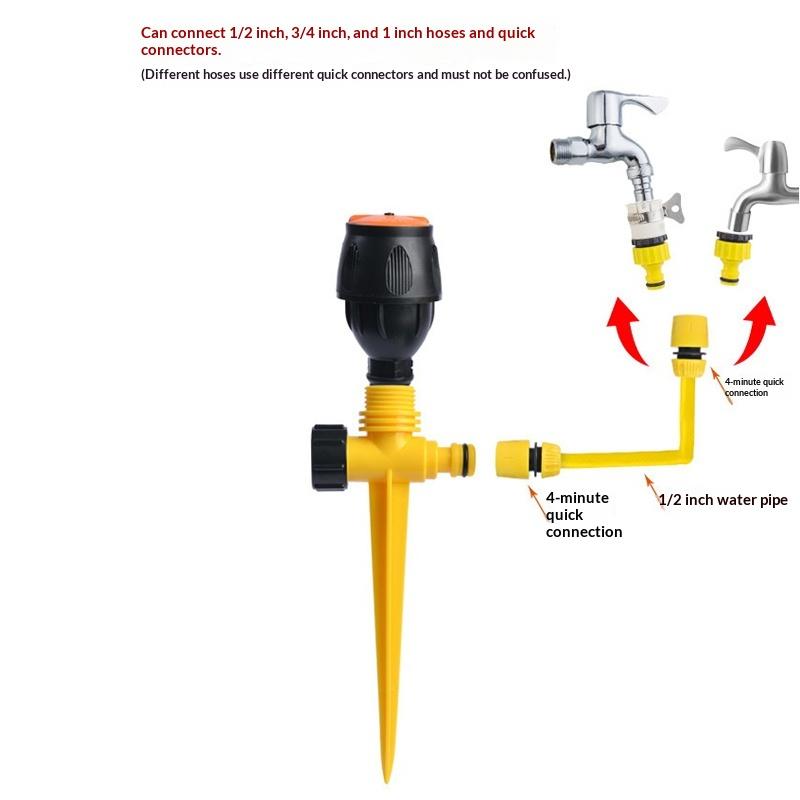 Automatic Rotating Sprinkler 3 - огляд і ціна Agriculture Farming Degree